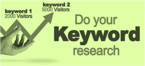 Keyword research